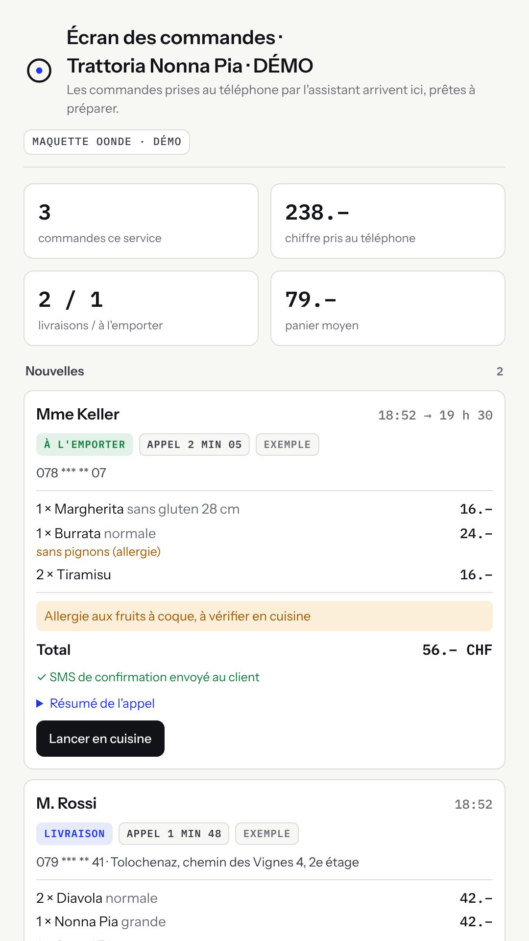 Démo : l’écran des commandes de la Trattoria Nonna Pia, un restaurant inventé. Trois commandes prises au téléphone par l’assistant ; en haut, Mme Keller, à l’emporter pour 19 h 30, une Margherita sans gluten, une burrata sans pignons pour une allergie et deux tiramisus, 56 francs, SMS de confirmation envoyé.